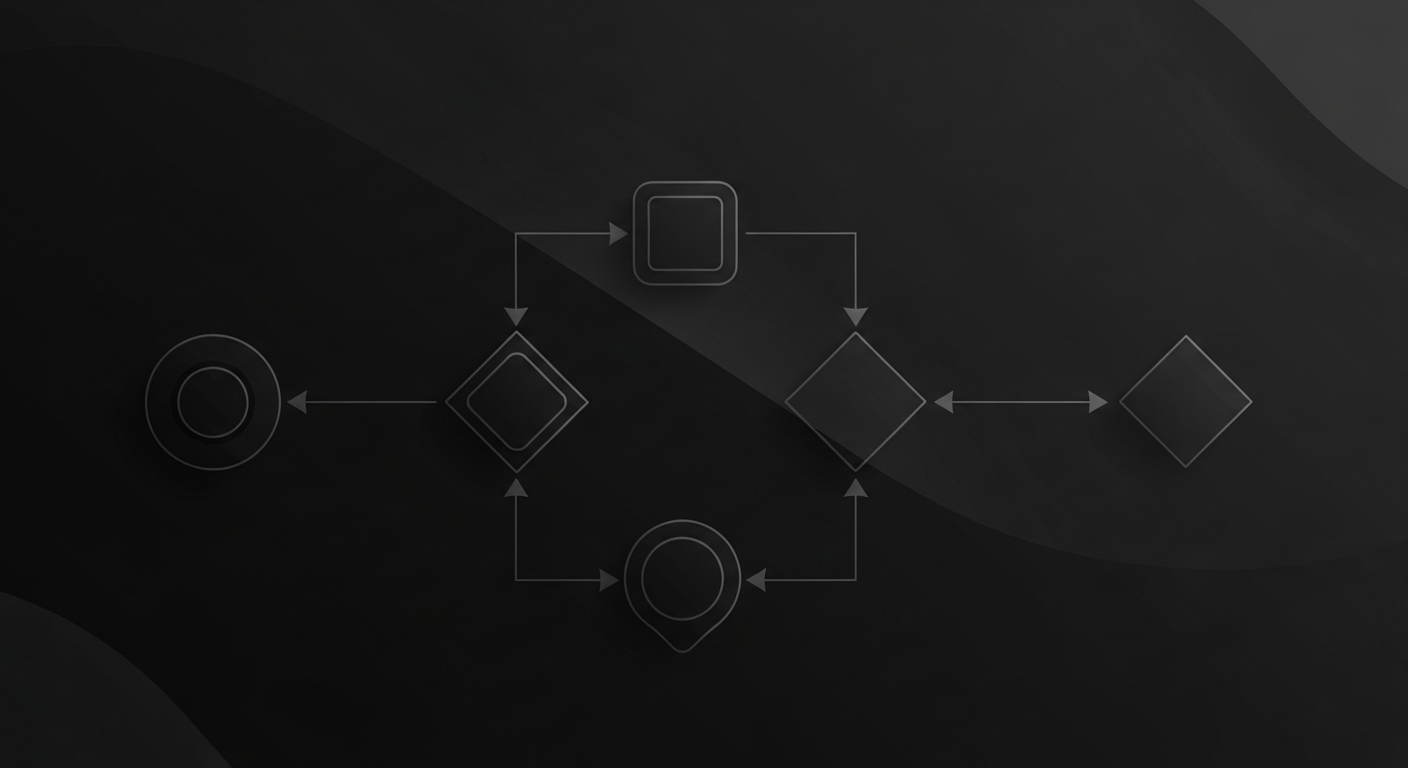 AI Workflow Automation for Startups: A Practical Guide